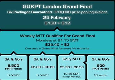 Pkr Gnuf Schedule